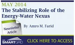 The Stabilizing Role of the Energy-Water Nexus