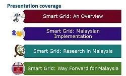 Slides for Webinar:  Smart Grid and its Related Issues: Malaysian Perspective presented by Zainal Abidin