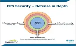 Slides for Webinar: Cybersecurity for the Smart Grid: Challenges and R&D Directions by Manimaran Govindarasu