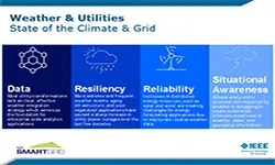 Slides for Webinar: Outthink Severe Weather by Exploring AI-Infused Outage Management Solutions