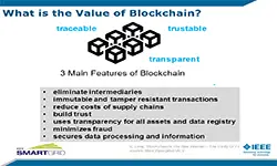 Slides for Webinar:Blockchain Technology for Transactive Energy: A New Framework