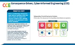 Slides for: Countering Cyber Sabotage: Cyber informed engineering