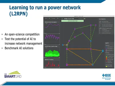 Slides for: Artificial Intelligence for Smart Grids