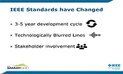 Modern Grid Design Standards Driving Smart Grid Implementation : Session 2