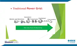 The Evolution of the Smart Grid - Part 1