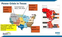 The Texas Electric Power Crisis