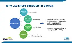 Smart Contracts in Energy Systems