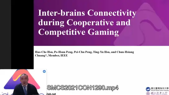 Inter-Brains Connectivity During Cooperative and Competitive Gaming 