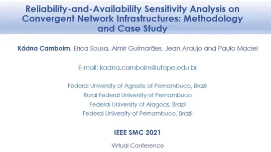 Reliability-and-Availability Sensitivity Analysis on Convergent Network Infrastructures: Methodology and Case Study