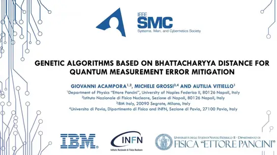 Genetic Algorithms Based on Bhattacharyya Distance for Quantum Measurement Error Mitigation 