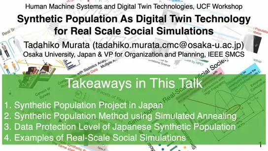 Synthetic Population As Digital Twin Technology for Real Scale Social Simulations