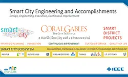 Slides for Webinar: Coral Gables Smart City Success Story