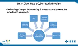 Slides for Webinar: Smart Cities & Cybersecurity