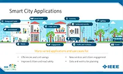 Slides for Webinar: An Innovative Outdoor Edge Platform for Smart Cities Digital Transformation