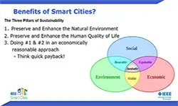 Exploring the Economic Factors of a Smart City