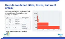 Slides for: Why Smart Cities Must Be Open by Default