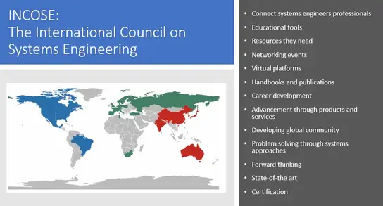 Slides for: Integrating Human Needs Into The Foundations of Smart Cities � the INCOSE-TUS
Approach