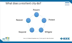 Resiliency Strategies in a challenging world