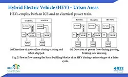State-of-the-art: Fuel Cell Vehicular Power Train