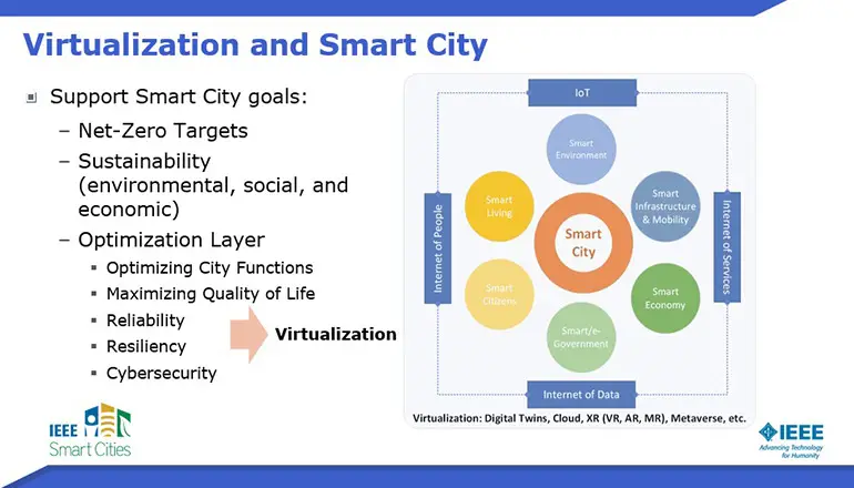 Virtualization in Smart City Critical Energy Infrastructure
