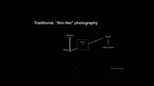 Computational Photography