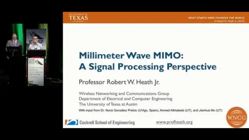 Millimeter Wave MIMO:  A Signal Processing Perspective