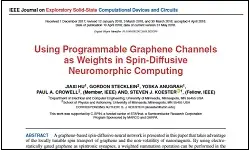 Using Programmable Graphene Channels as Weights in Spin-Diffusive Neuromorphic Computing