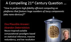 The Return of Neuro-Inspired Computing - Why Now? Video