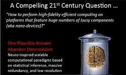 The Return of Neuro-Inspired Computing Slides