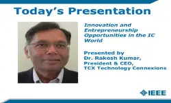 Innovation and Entrepreneurship Opportunities in IC World Video