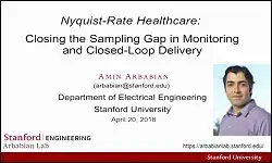 Nyquist-Rate Healthcare: Silicon Systems to Close the Sub-Sampling Gap in Health Monitoring Video